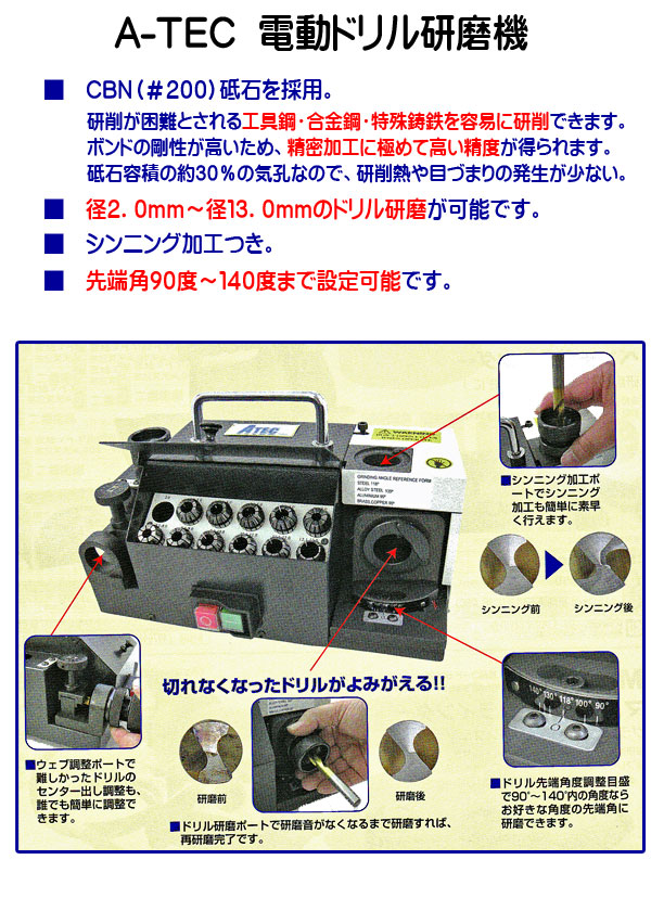 電動ドリル研磨機の説明1
