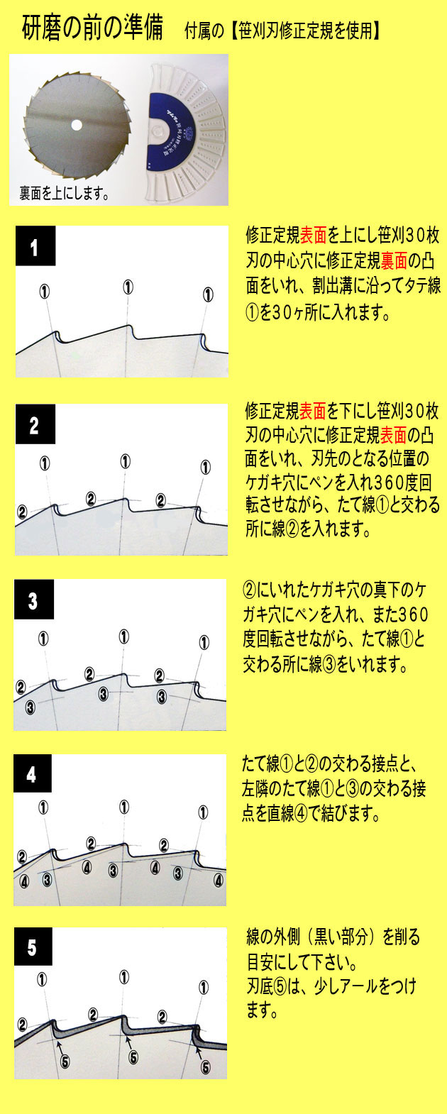 ツムラ 笹刈刃修正